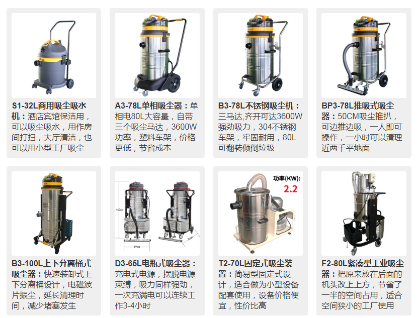 全系列的工业吸尘器产品
