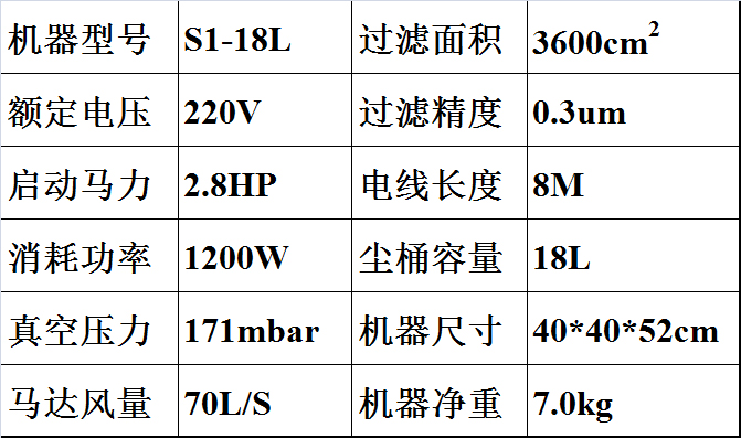宾馆酒店用吸尘器S1-18L技术参数