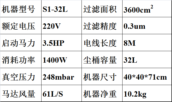 克莱森S1-32L工厂用小型吸尘器技术参数