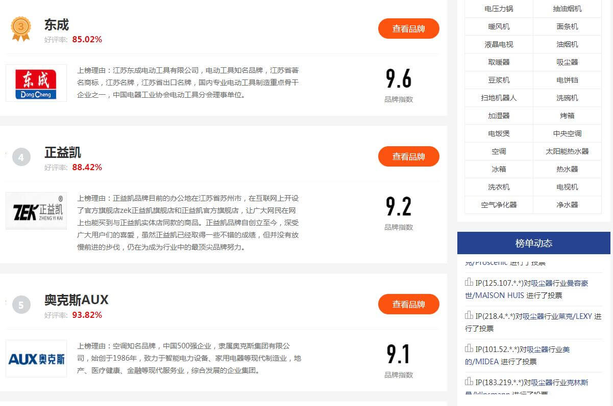 2021年工业吸尘器十大排名榜