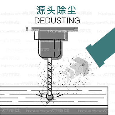 生产过程产生的粉尘碎屑